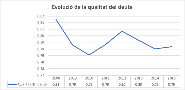 Draft Arimany-Serrat 243493357-image35.png