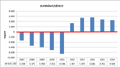 Thumbnail for version as of 14:28, 27 February 2018