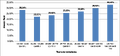 Thumbnail for version as of 22:14, 15 March 2018