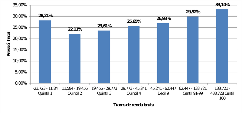 File:Draft Espasa 794687407-image2.png