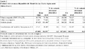 Thumbnail for version as of 15:26, 17 July 2018