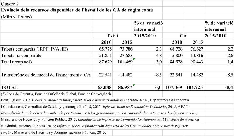 File:Bosch 2018a-image7.png