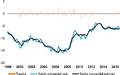 Thumbnail for version as of 22:54, 28 February 2018