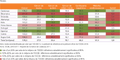 Thumbnail for version as of 15:52, 17 July 2018