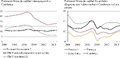 Thumbnail for version as of 13:14, 17 July 2018