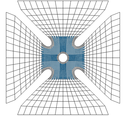 Finite element mesh of specimen (dots mark optimization nodes)