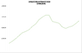 Thumbnail for version as of 17:25, 4 April 2018