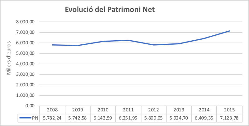 File:Draft Arimany-Serrat 243493357-image30.png