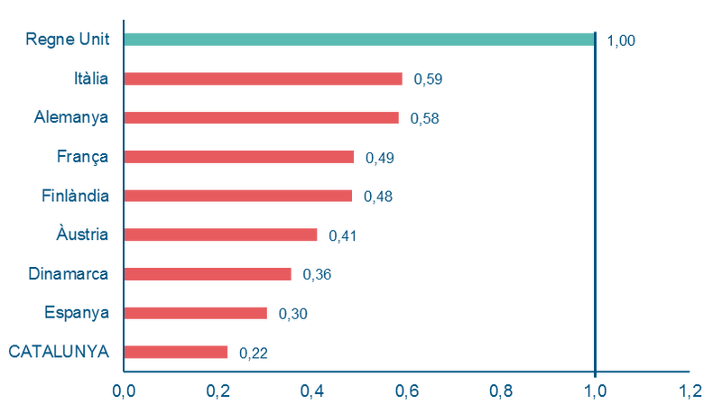 File:Arteaga et al 2018a-image21-c1.png
