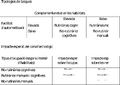 Thumbnail for version as of 17:25, 4 April 2018