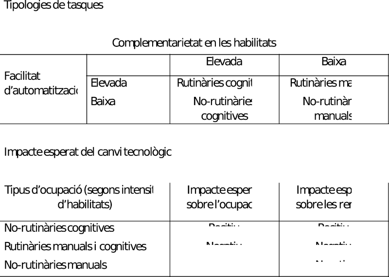 File:Draft Lladós-Masllorens 608999342-image4.png