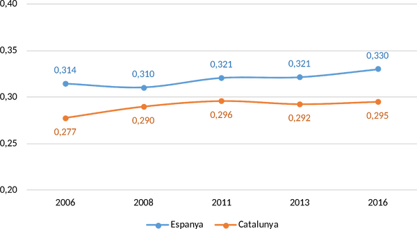 Trullen et al 2018a-image2.png