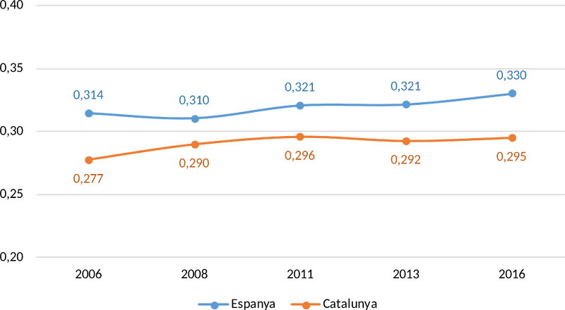 File:Trullen et al 2018a-image2.png