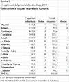 Thumbnail for version as of 15:26, 17 July 2018