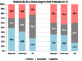 Thumbnail for version as of 10:39, 26 February 2018