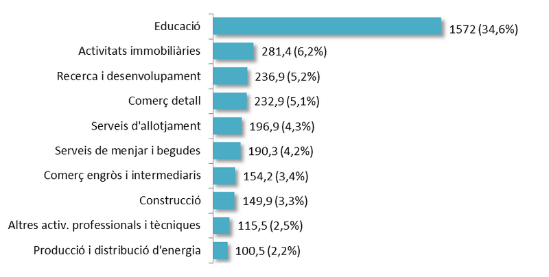 File:Review Suriñach 2018a-image11-c.png