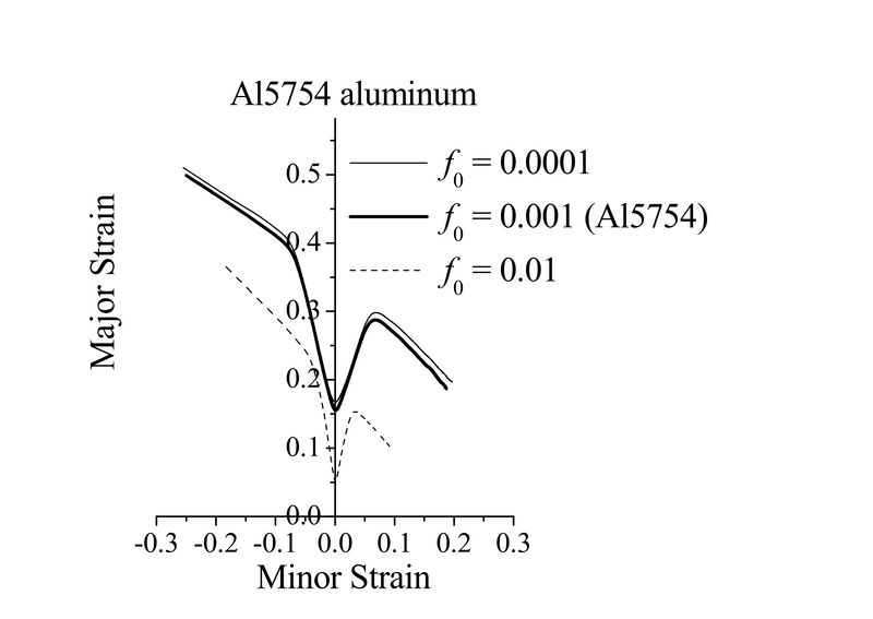 File:Draft ABED-MERAIM 291594830-image81-c.png