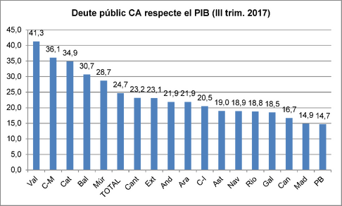 Review Bassols 2018b-image3.png