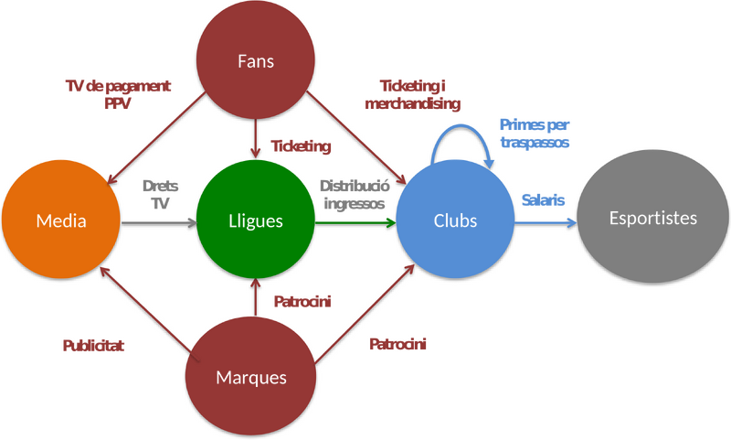 File:Murillo 2018a-image2.png