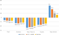 Thumbnail for version as of 12:08, 18 July 2018