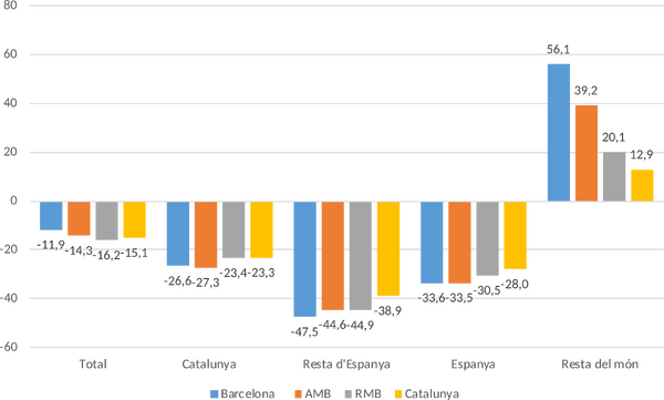 Trullen et al 2018a-image20.png