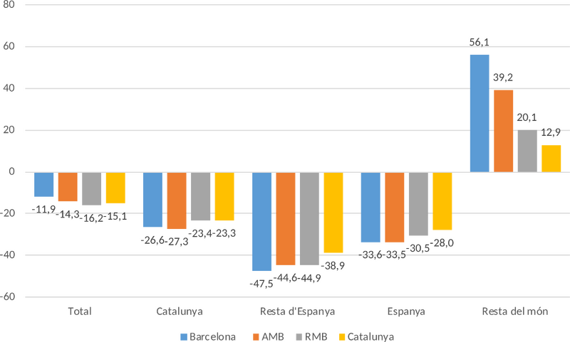 File:Trullen et al 2018a-image20.png