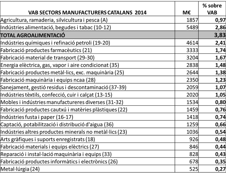 File:Draft Domingo 551518317-image1.png