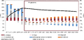 Thumbnail for version as of 14:36, 9 April 2018