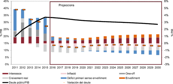 Review Bassols 2018b-image12.png
