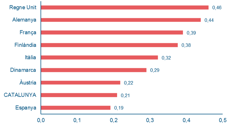 File:Arteaga et al 2018a-image23-c.png