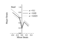 Draft ABED-MERAIM 291594830-image101-c.png