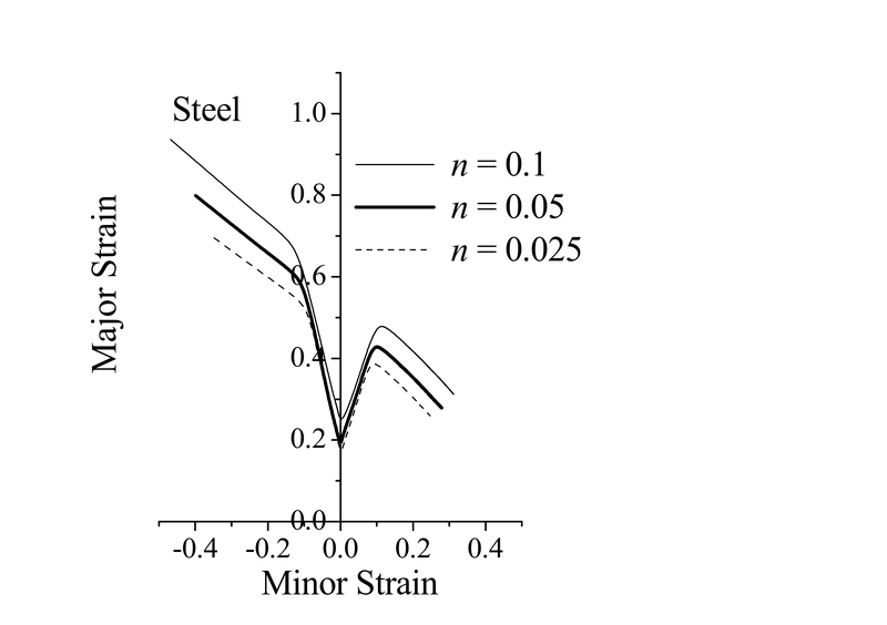 File:Draft ABED-MERAIM 291594830-image101-c.png