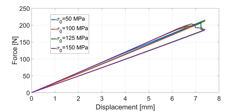 File:Draft Jokinen 791615861-Combined 1804 vainGmuuttuu.png