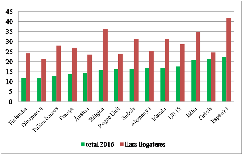 File:Review 422198614478 4366 graph4.png
