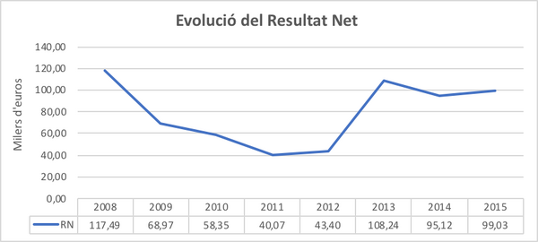 Draft Arimany-Serrat 243493357-image19.png