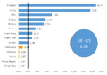 Thumbnail for version as of 11:52, 28 May 2018