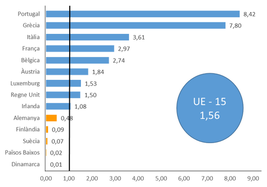 Mendoza Mayordomo 2018b-image2.png