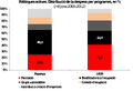 Thumbnail for version as of 10:39, 26 February 2018