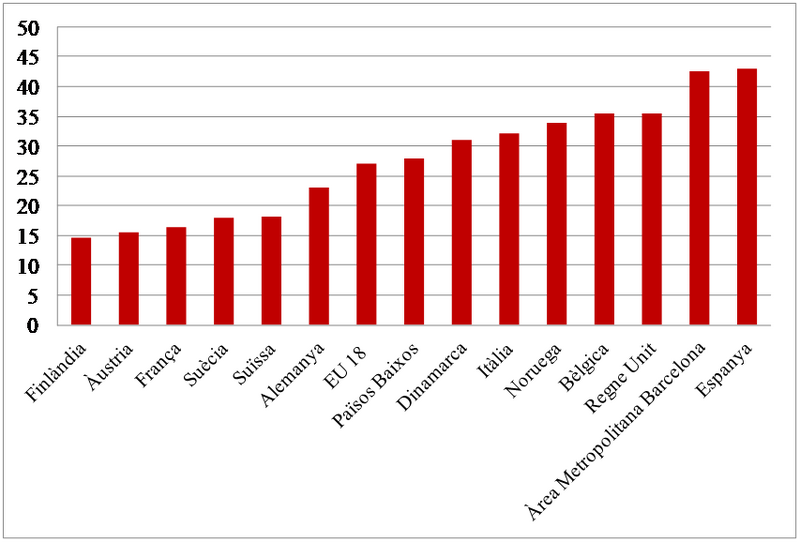 File:Review 422198614478 6099 graph8.png