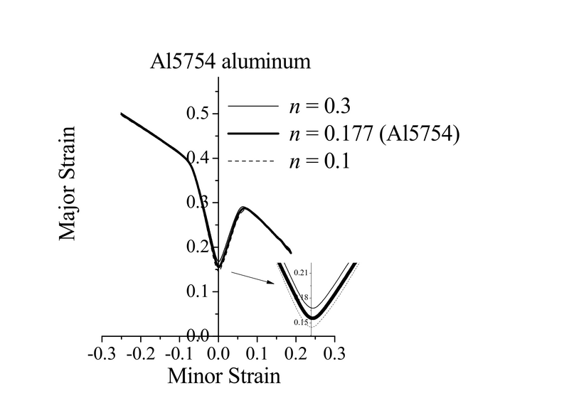 File:Draft ABED-MERAIM 291594830-image90-c.png