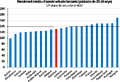 Thumbnail for version as of 10:39, 26 February 2018