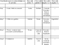 Thumbnail for version as of 12:18, 26 June 2018