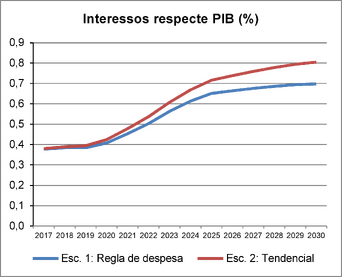 Review Bassols 2018b-image8.png