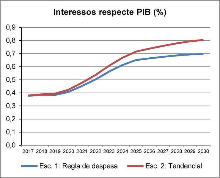 File:Review Bassols 2018b-image8.png