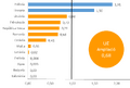 Thumbnail for version as of 11:52, 28 May 2018