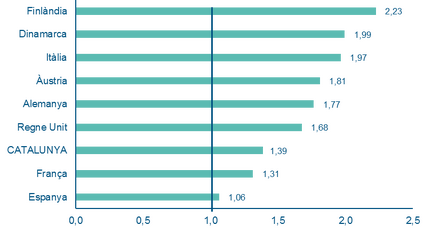Arteaga et al 2018a-image13-c.png