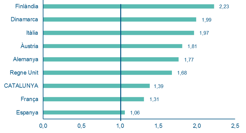 File:Arteaga et al 2018a-image13-c.png