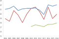 Thumbnail for version as of 18:10, 27 February 2018