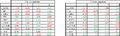 Thumbnail for version as of 12:18, 26 June 2018