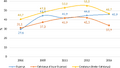 Thumbnail for version as of 12:08, 18 July 2018